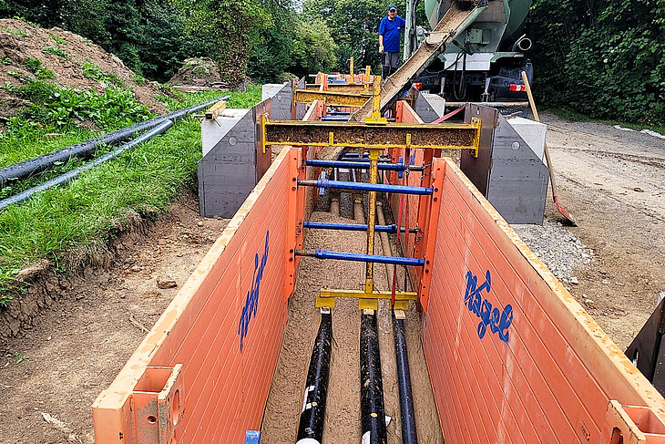 Ein tiefer Graben ist mit Wänden ausgeschachtet, am Boden des Grabens liegen, mehrere Rohre. Ein Zementmischer steht auf der Straße neben der Baustelle und füllt Flüssigboden in den Graben.